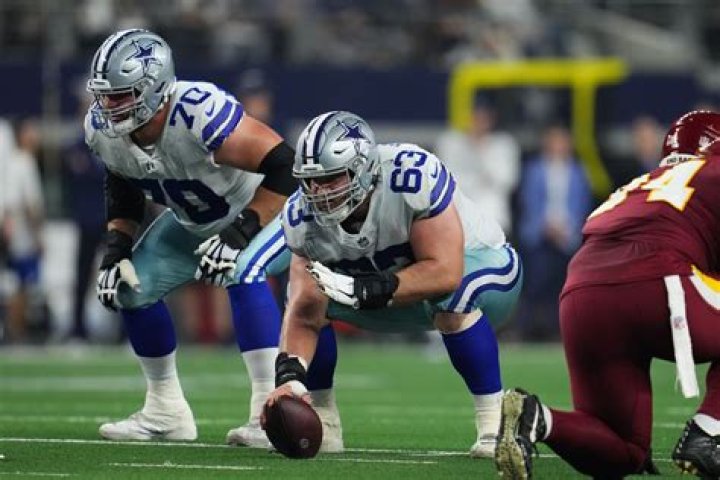 Cowboys Kickers: A Deep Dive into the History, Impact, and Future of the Position