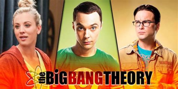 Exploring Leonard from The Big Bang Theory: A Comprehensive Guide