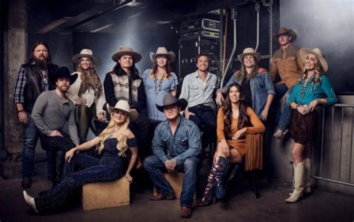 Exploring the Contestants of The Bachelor: A Comprehensive Guide
