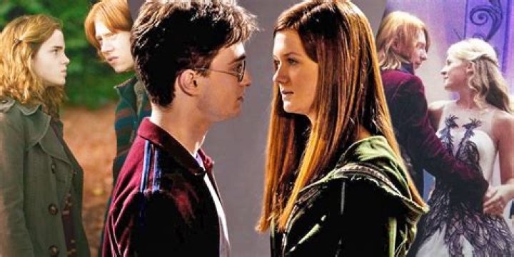 Exploring the Enigmatic Journey of Ginny Molly Weasley: A Deep Dive into Her Character
