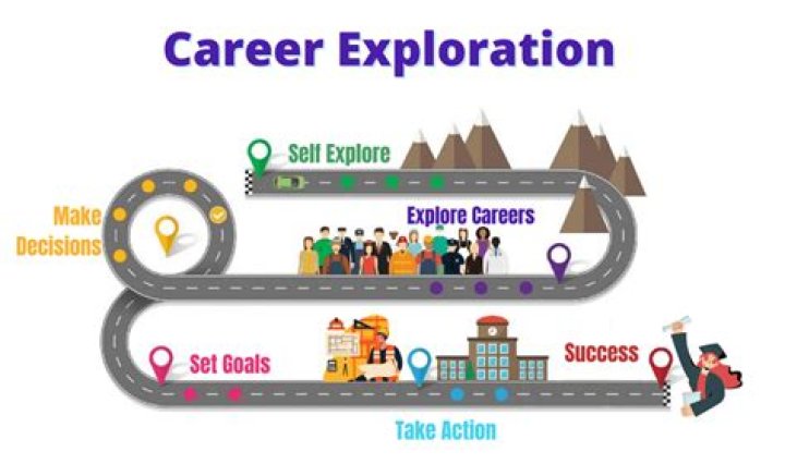 Exploring the Life and Career of Jane Hajduk