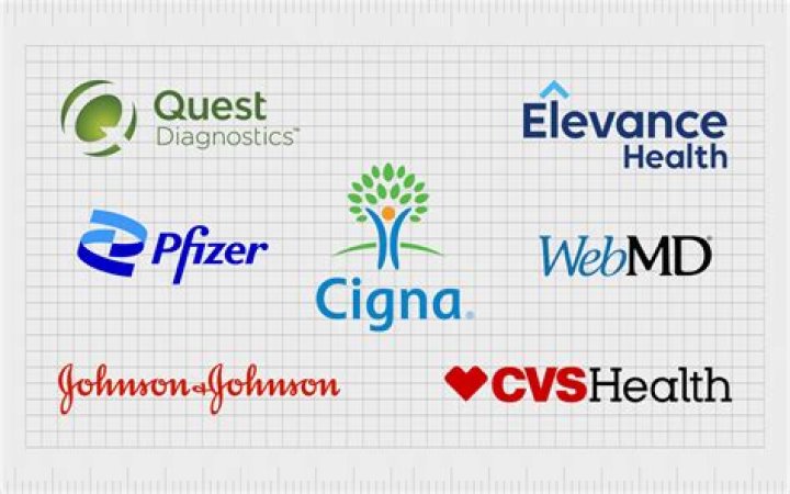 Plan B CVS: Exploring Alternatives for Your Healthcare Needs