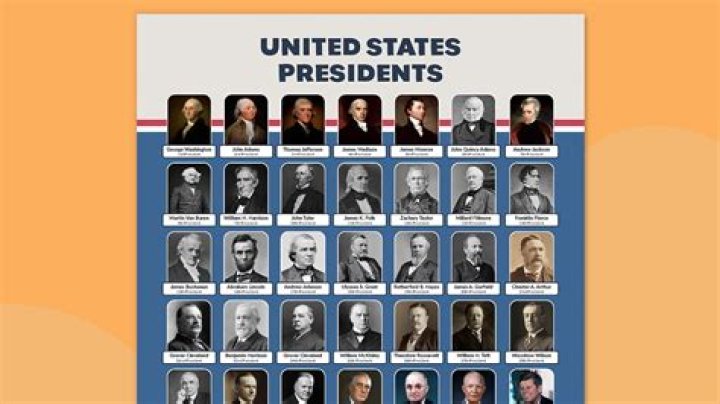 Presidents of the United States Assassinated: A Historical Overview