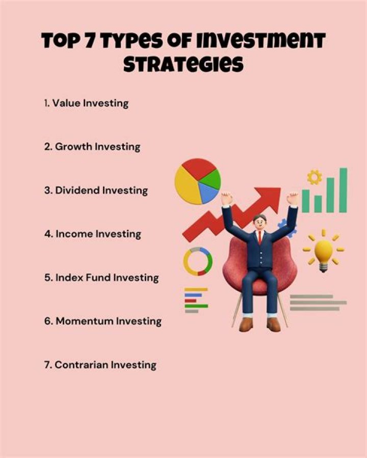 The Comprehensive Guide to Barron's: Insights, Analysis, and Investment Strategies