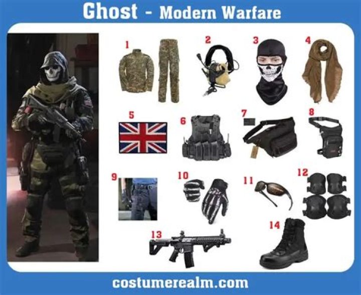 Ultimate Guide to Cod Ghost Cosplay: Tips, Tricks, and Inspiration