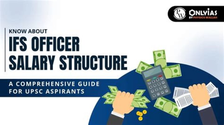 Understanding Secret Service Salary: A Comprehensive Guide