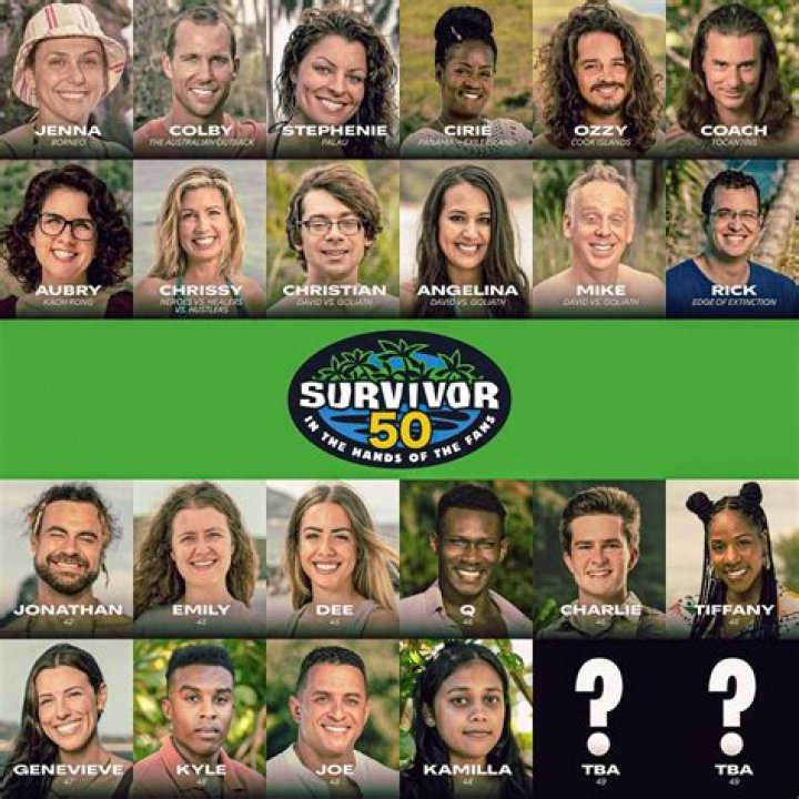 Who Gets Voted Off Survivor Tonight? A Comprehensive Analysis